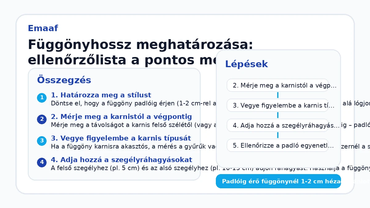 Függönyhossz meghatározása: ellenőrzőlista a pontos méréshez