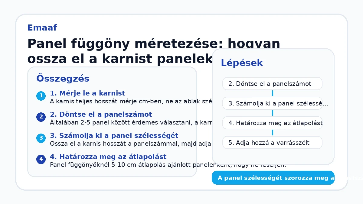 Panel függöny méretezése: hogyan ossza el a karnist panelekre?